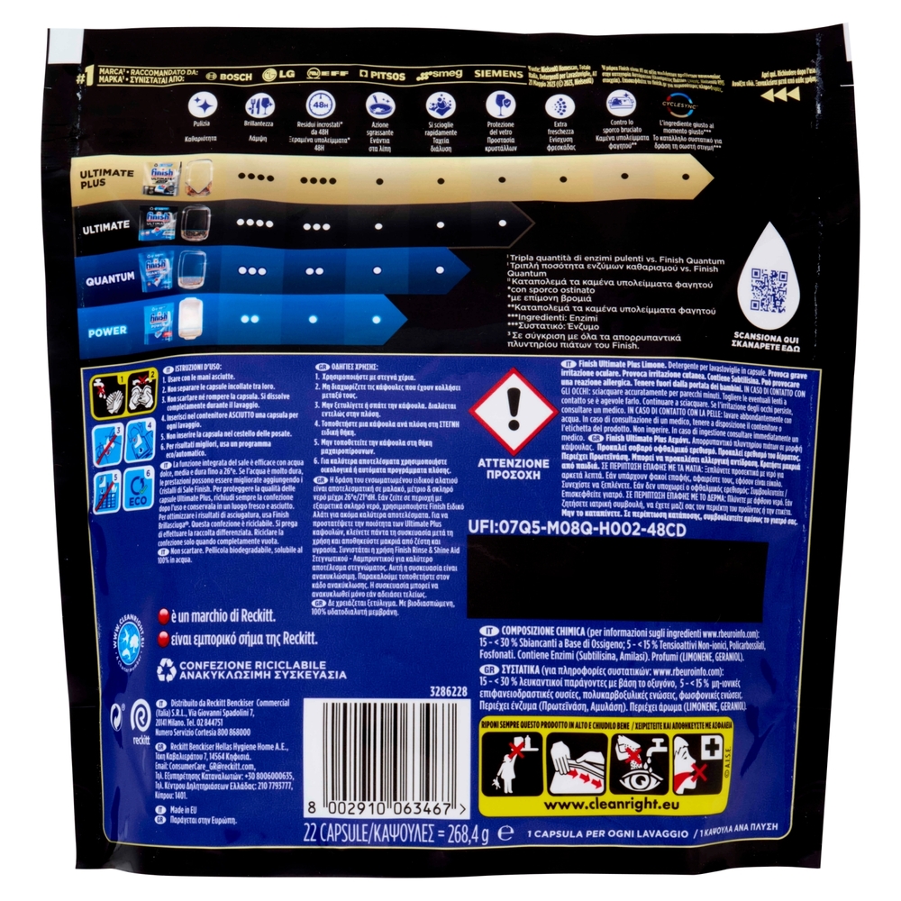 Finish Ultimate Plus All In One Lemon pastiglie lavastoviglie 22 lavaggi 268,4 g